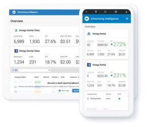 Digital Ads